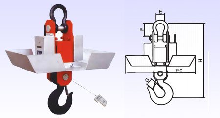 Crane Scales wireless Transmission, High-temperature thermal insulation and armored type 20kg to 50ton